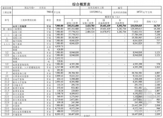 [江蘇]火車站建筑安裝工程概算書實例（2009-10）